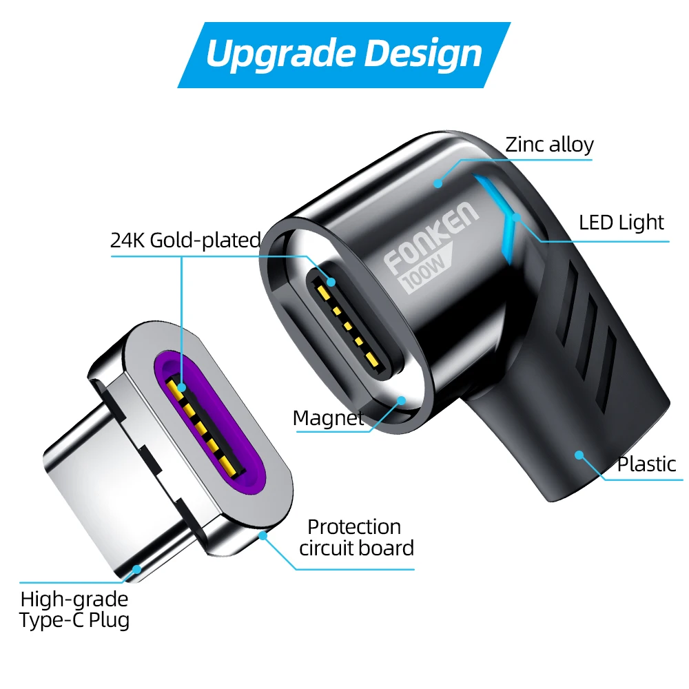 Зарядный адаптер Fonken USB C 100 Вт для быстрой зарядки Type магнитный кабель конвертер