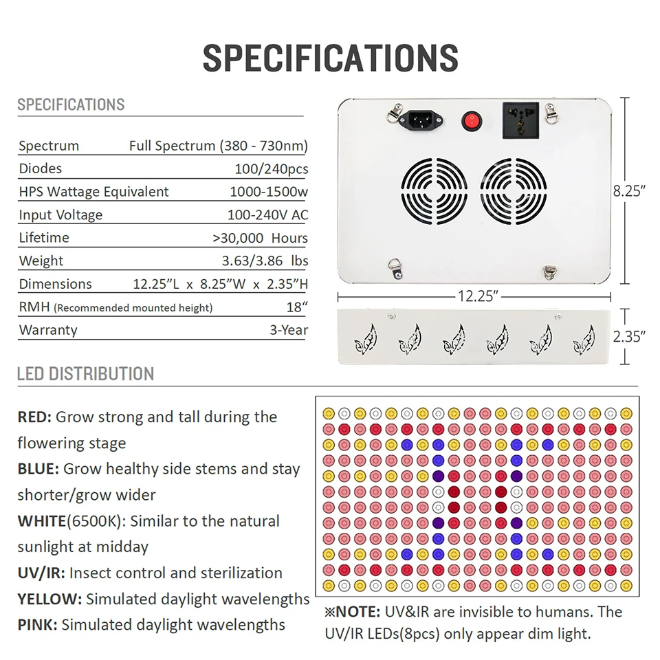 LED Grow Light Full Spectrum 2000W 1000W Indoor Plant Growing Lamps Tents Fitolamp Fito Led Seeding Flowers Greenhouse Garden
