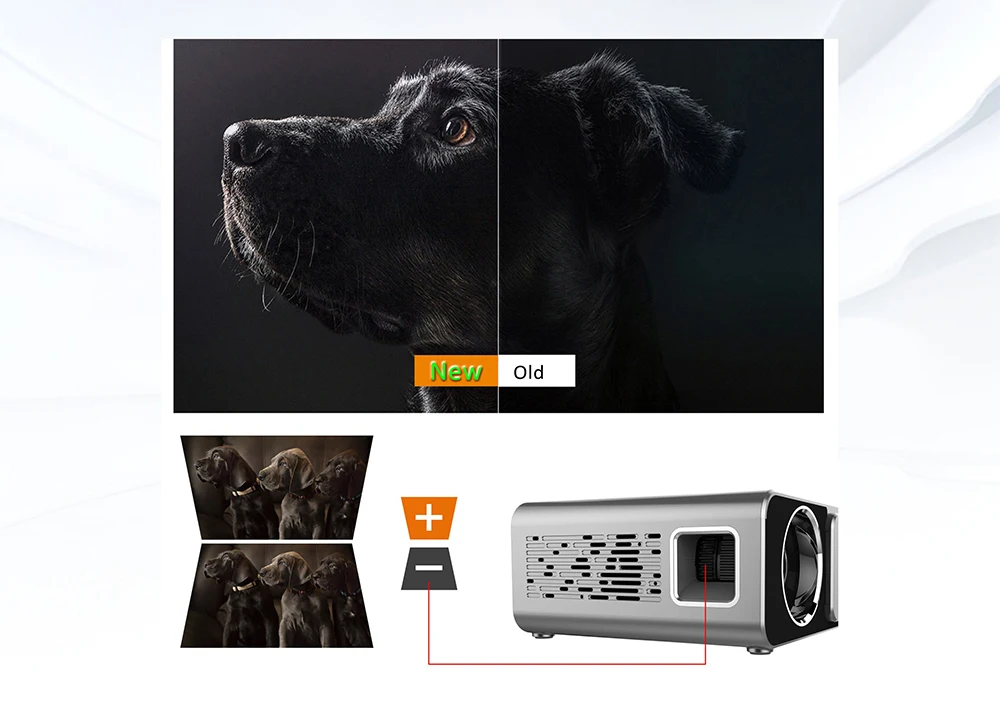 Everycom T6 светодиодный видеопроектор HD 720P портативный HDMI опция Android Wifi проектор Поддержка 4K Full HD 1080p домашний кинотеатр