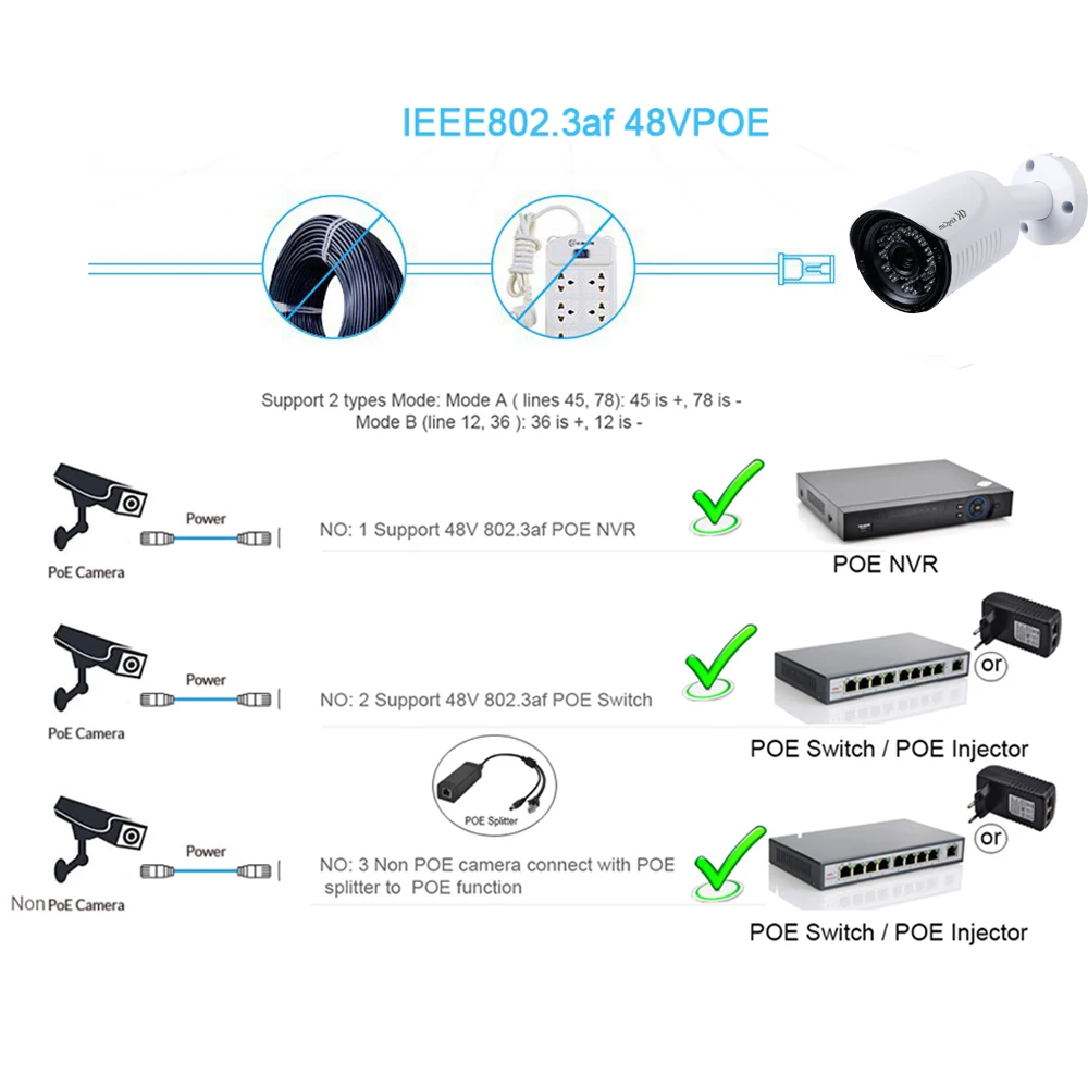 Kingcam H.265 металлическая Антивандальная 48 В POE IP камера 4MP/1080 P безопасности, видеонаблюдение, водонепроницаемая открытая CCTV Проводная камера s