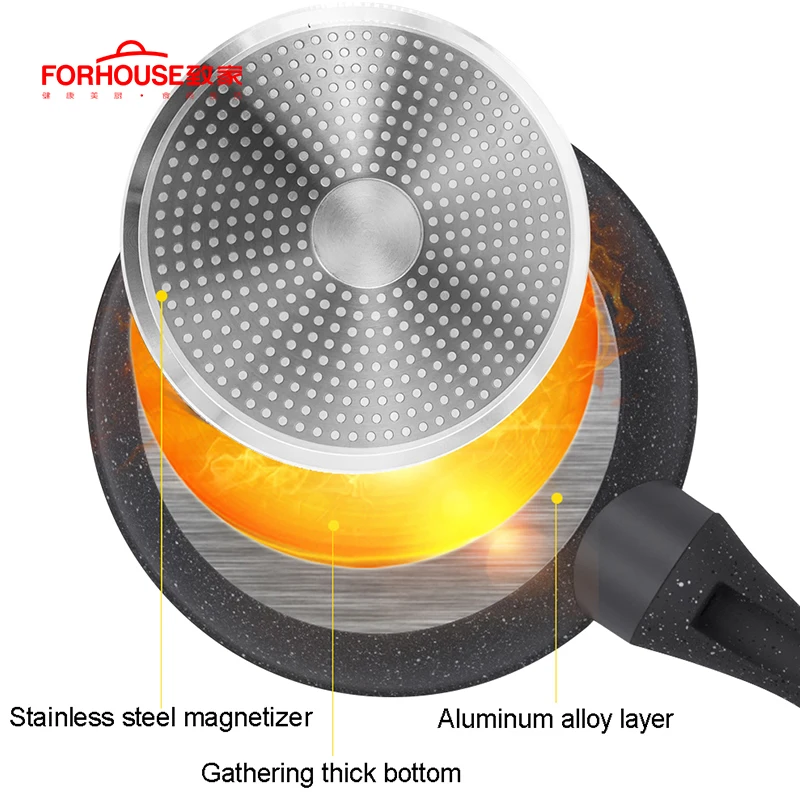 Антипригарная сковорода 28 см медицинские камни кастрюли для выпечки торта