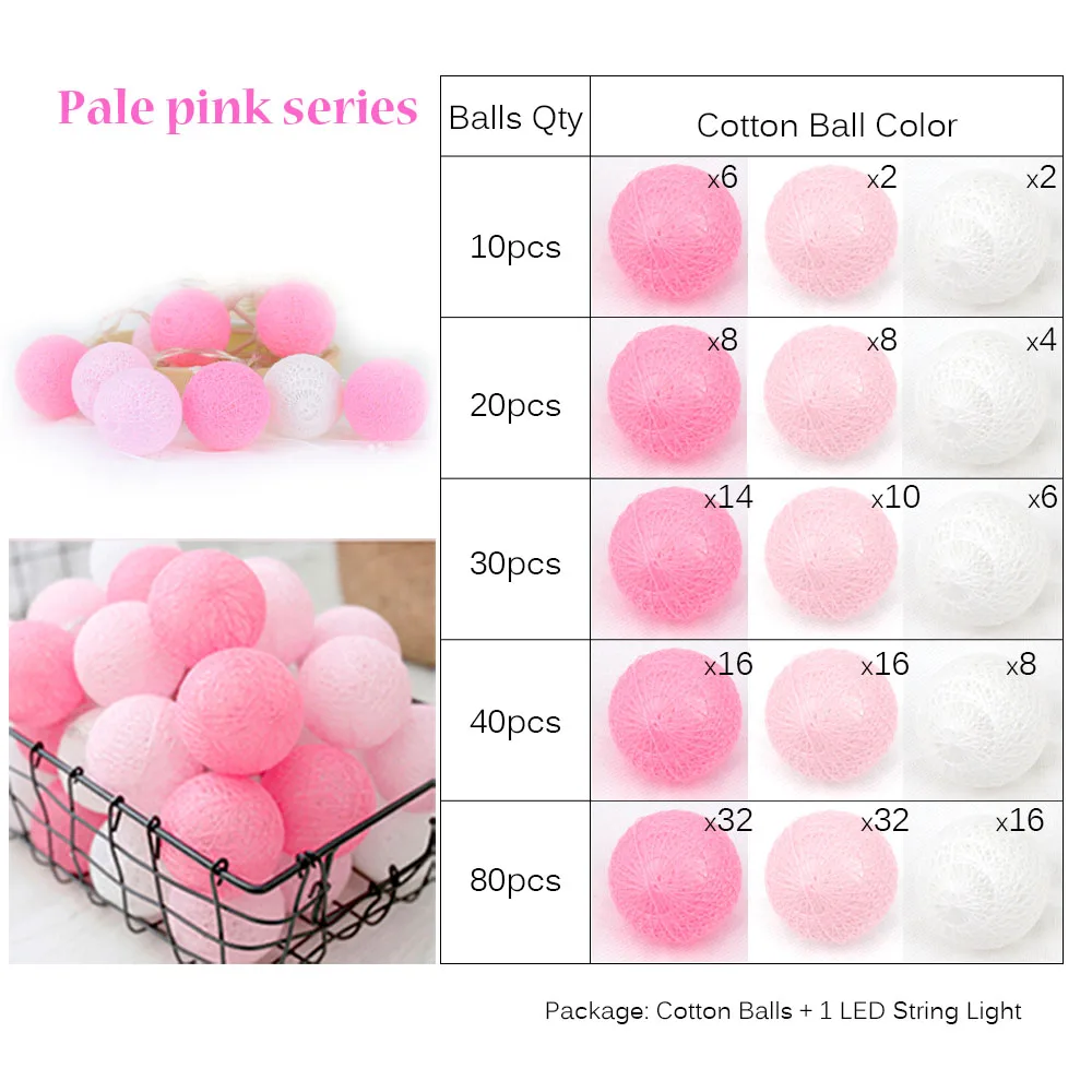Light pink Фея 4 см хлопковые шары гирлянды 1,5 м 3 м 4,5 м 10 м светодиодная гирлянда огни Рождественский фонарь наружное садовое свадебное украшение IQ - Испускаемый цвет: Light pink