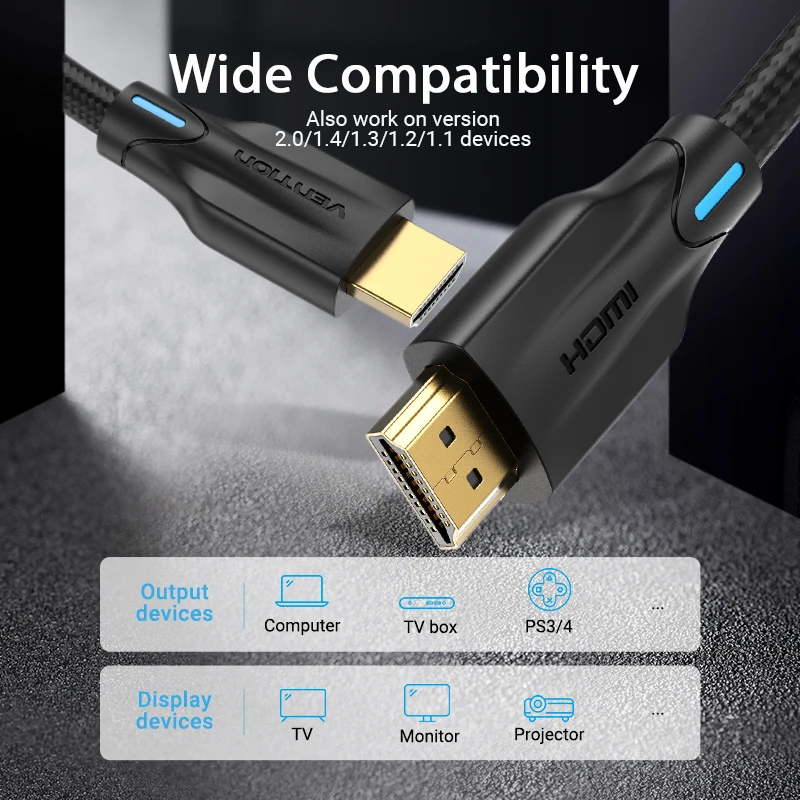 Vention HDMI 2 1 кабель 8K/60Hz 4K/120Hz 48 Гбит/с сплиттер цифровой для PS4 PS5 TV Box HDR10 + Xiaomi Mi 8K