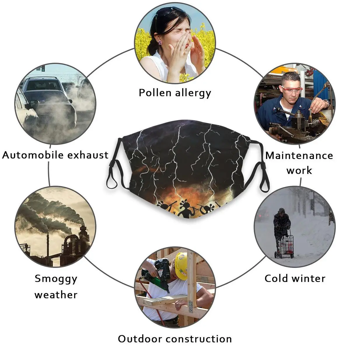 

Air Pollution Print Face Masks Kokopelli Art Southwest Lightning Masks Fabric Protective PM2.5 Masks Proof Haze Outdoor Washable