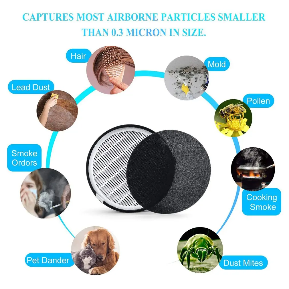 Настоящий HEPA с фильтром активированным углем совместимым Levoit LV-H132 номер детали