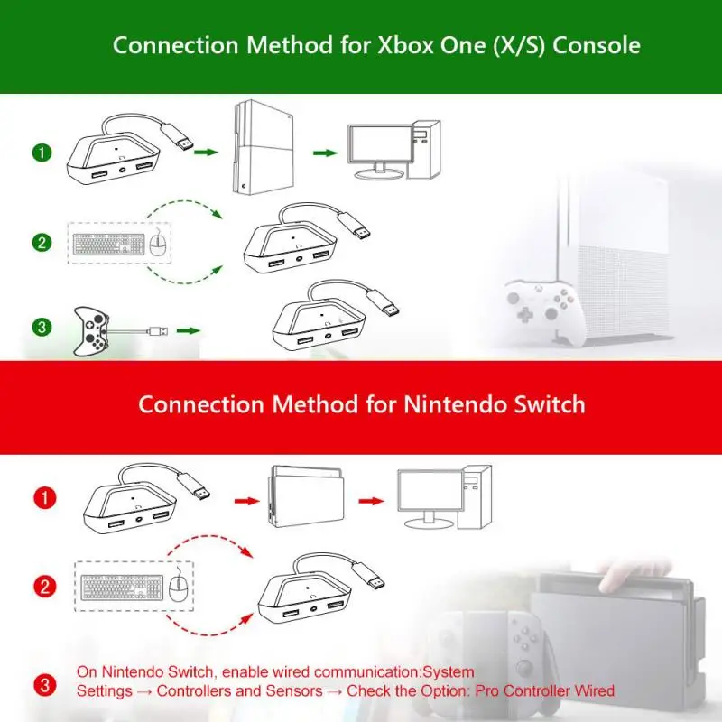 Переходник для PS3/PS4/Xbox/Switch с аудиоразъемом 3 5 мм | Электроника