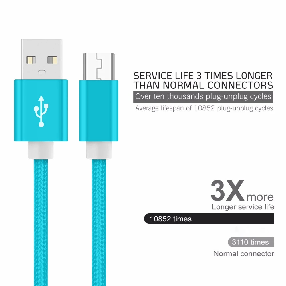 PUJIMAX Micro USB кабель 2.4A Быстрый синхронизации данных и зарядки для samsung huawei Xiaomi LG Andriod