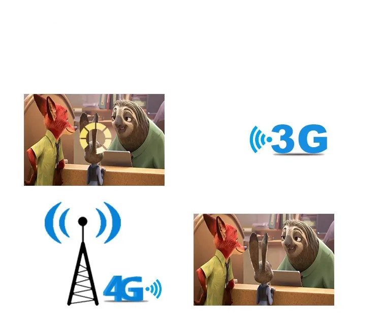 Разблокированный zte Vodafone R216 R216-z с антенной 4G LTE 150 Мбит/с Мобильная точка доступа Wi-Fi и 4G Карманный WiFi маршрутизатор 4G беспроводной маршрутизатор
