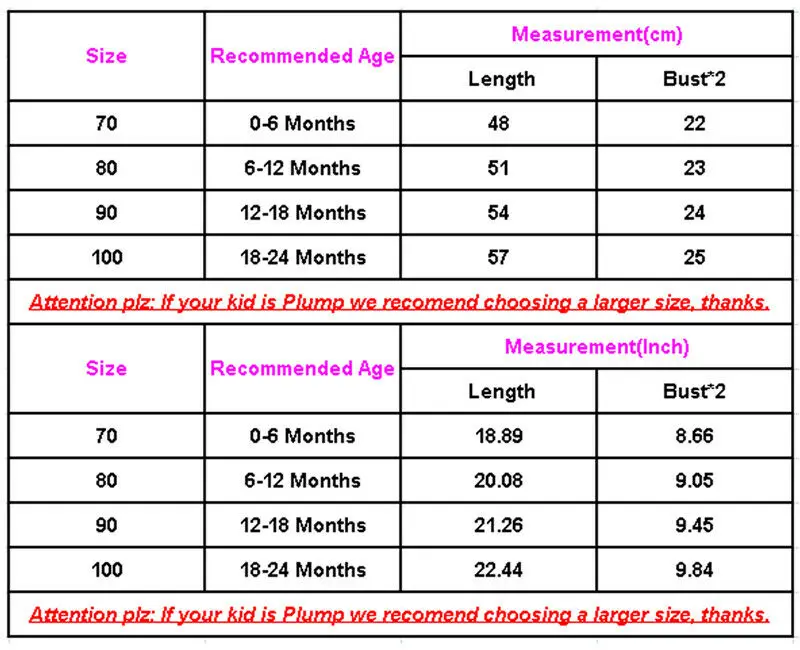 Новая модная одежда для новорожденных девочек на День Святого Валентина