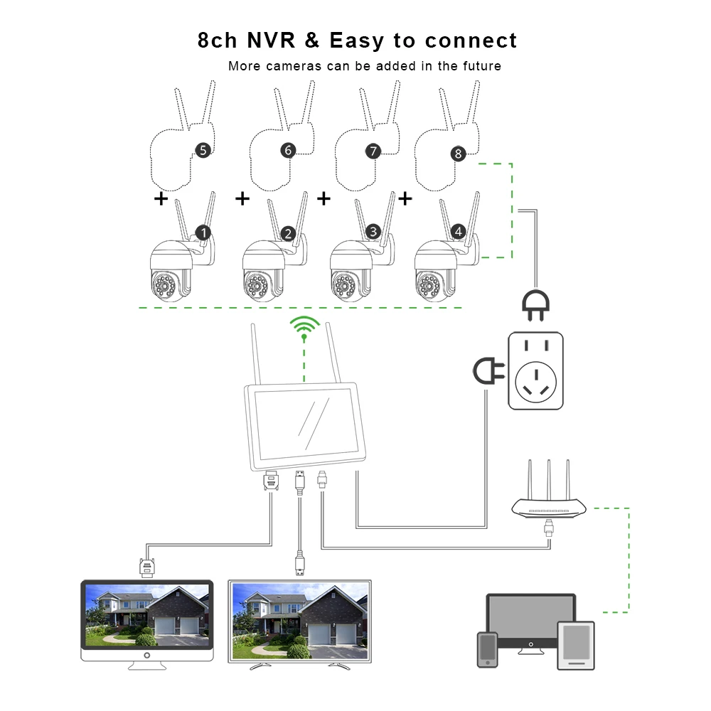 Pаспродажа Система видеонаблюдения XMEYE PRO 3 Мп Беспроводная с ИК-подсветкой и функцией ночного видения