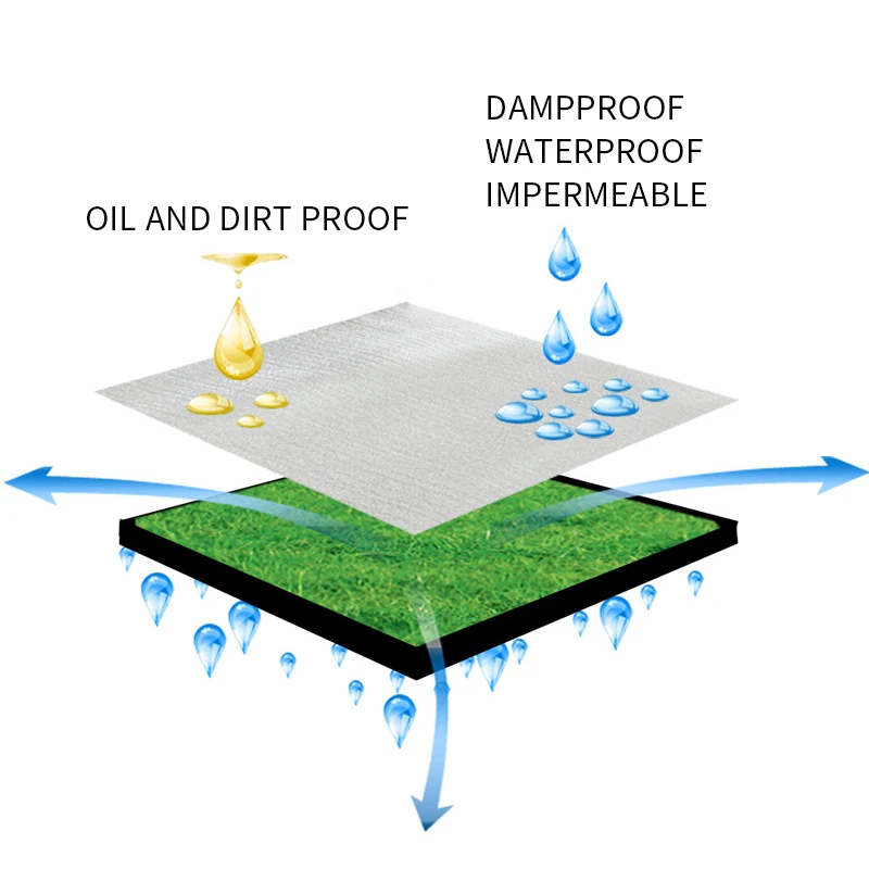 

Camping Mat Tent Mattress Waterproof Aluminum Foil EVA Collapsible Sleeping Picnic Beach Pad Outdoor Mat Multi-Size