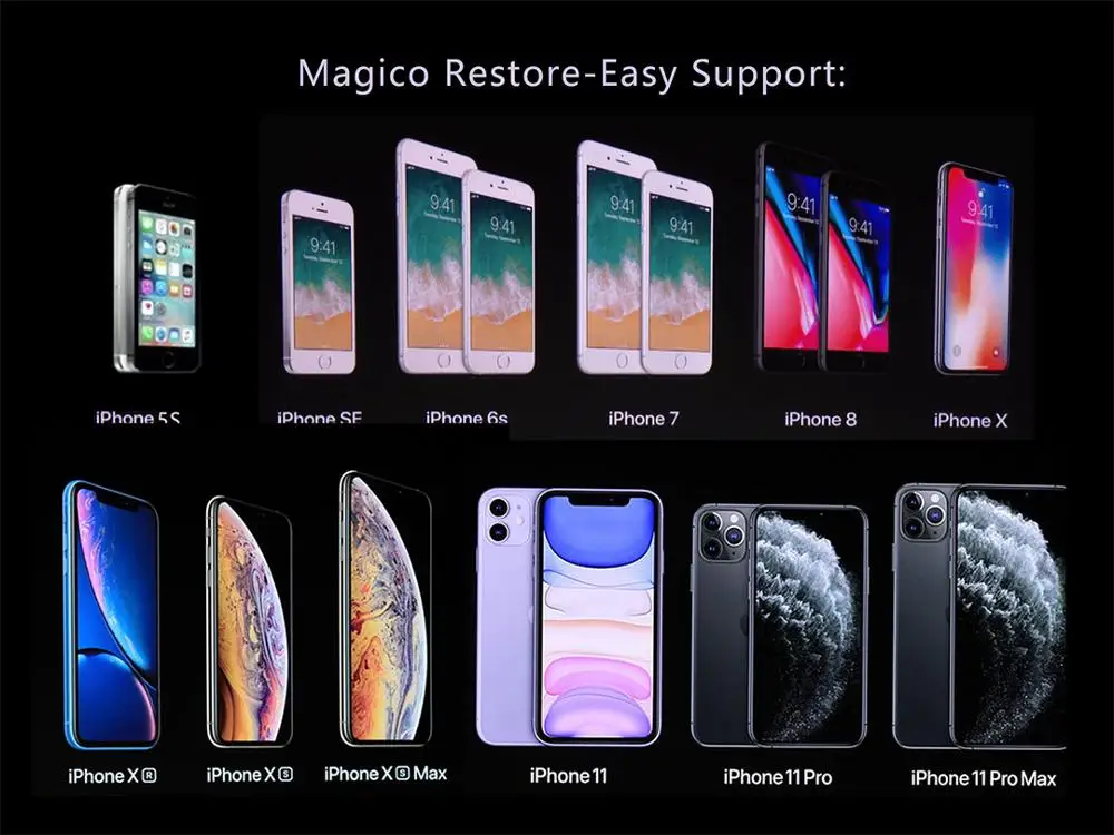 2021 Новый MAGICO Восстановленный простой кабель для iPhone iPad автоматическое
