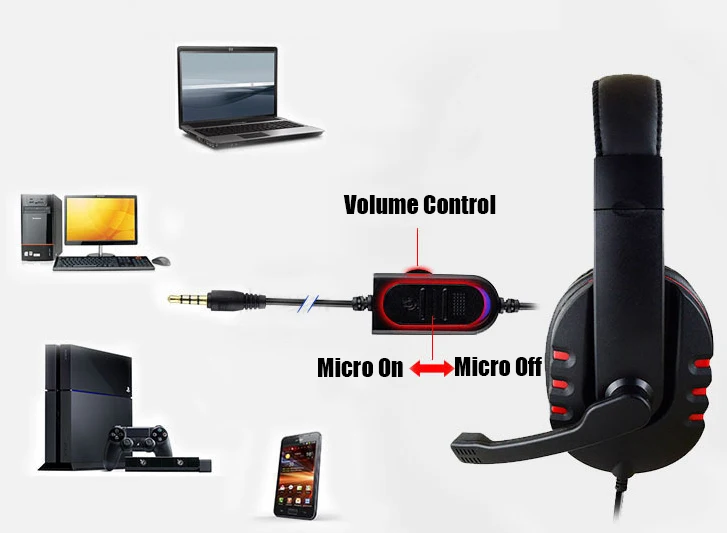 Разъем для наушников PS4/Xbox One/PC высококачественный мобильный телефон компьютер