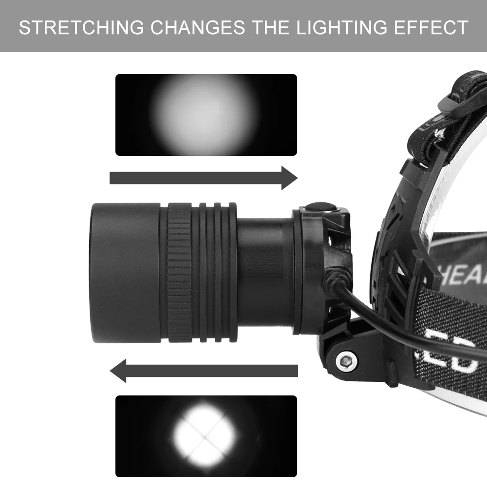 Светодиодный налобный фонарь T6 для рыбалки 3 режима масштабируемая лампа