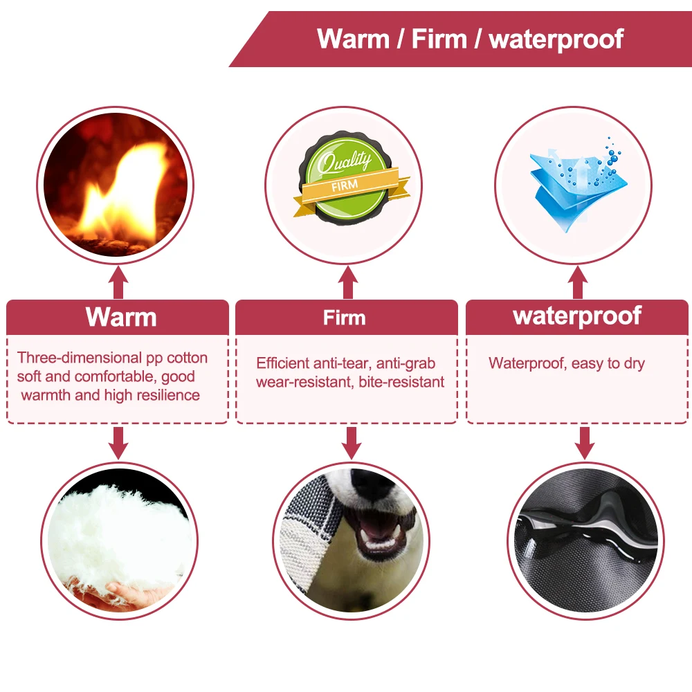 Водонепроницаемая кровать для собаки Оксфордский домашний коврик