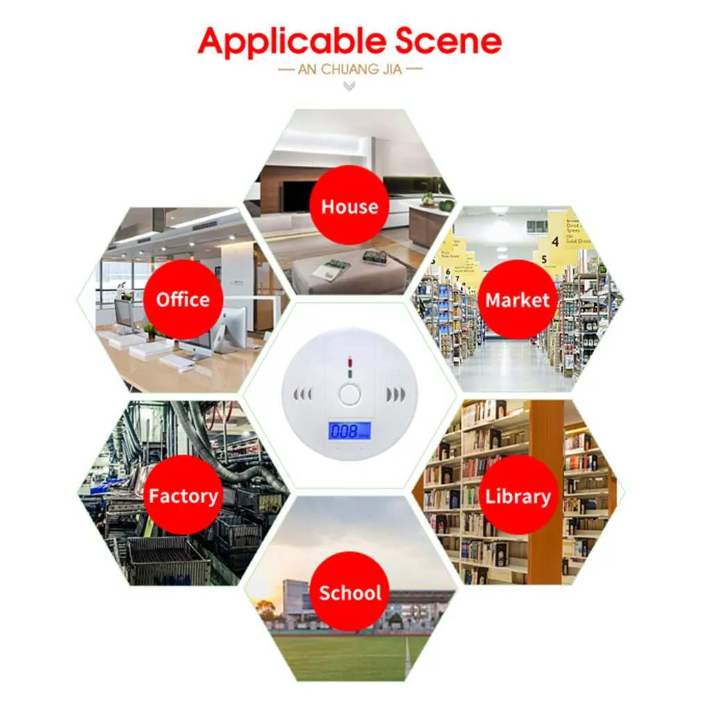 Profession Home Safety CO Carbon Monoxide Poisoning Smoke Gas Sensor Warning Alarm Detector LCD Displayer Kitchen | Инструменты