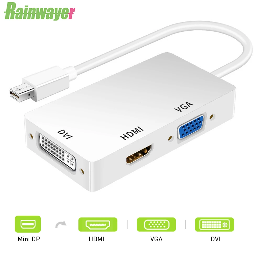 3 в 1 Мини преобразователь Портов дисплея мини порт HDMI/VGA/DVI адаптер для Apple Mac Macbook Air