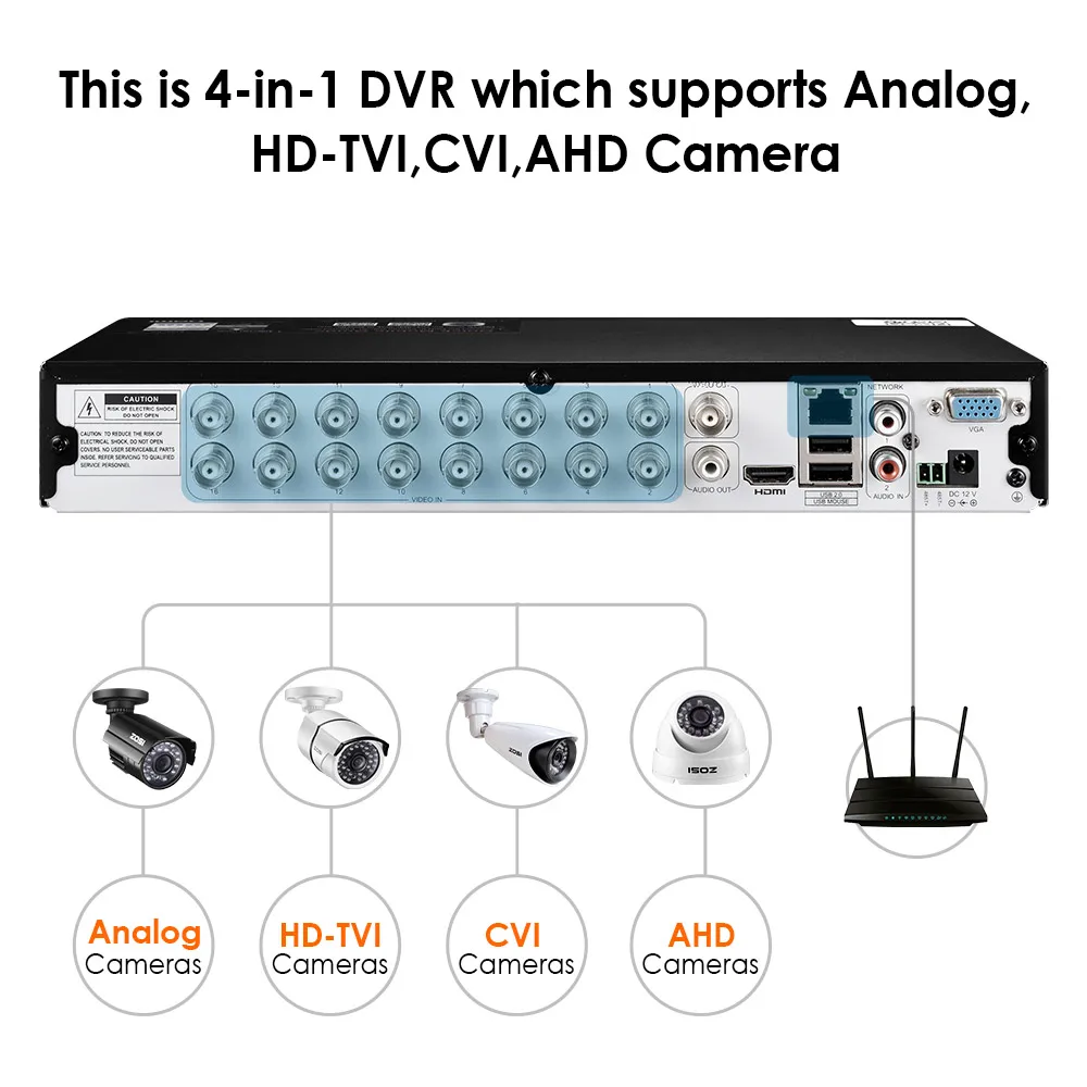 ZOSI Full HD 1080P 16 CH CCTV камера системы безопасности на открытом воздухе/в помещении с 16 шт. камера видеонаблюдения DVR комплект
