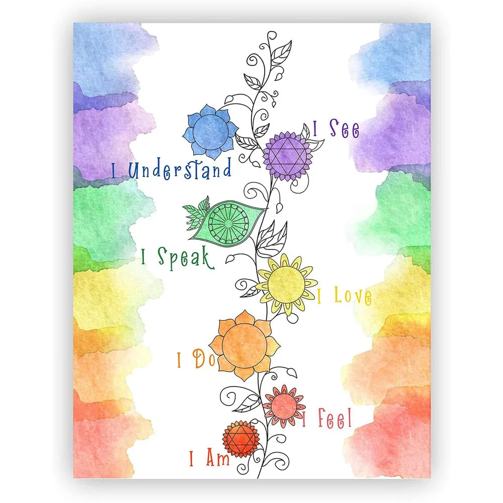 7 Чакр знак кавычек Yoga Zen медитация рейки HD декоративные печатные плакаты на