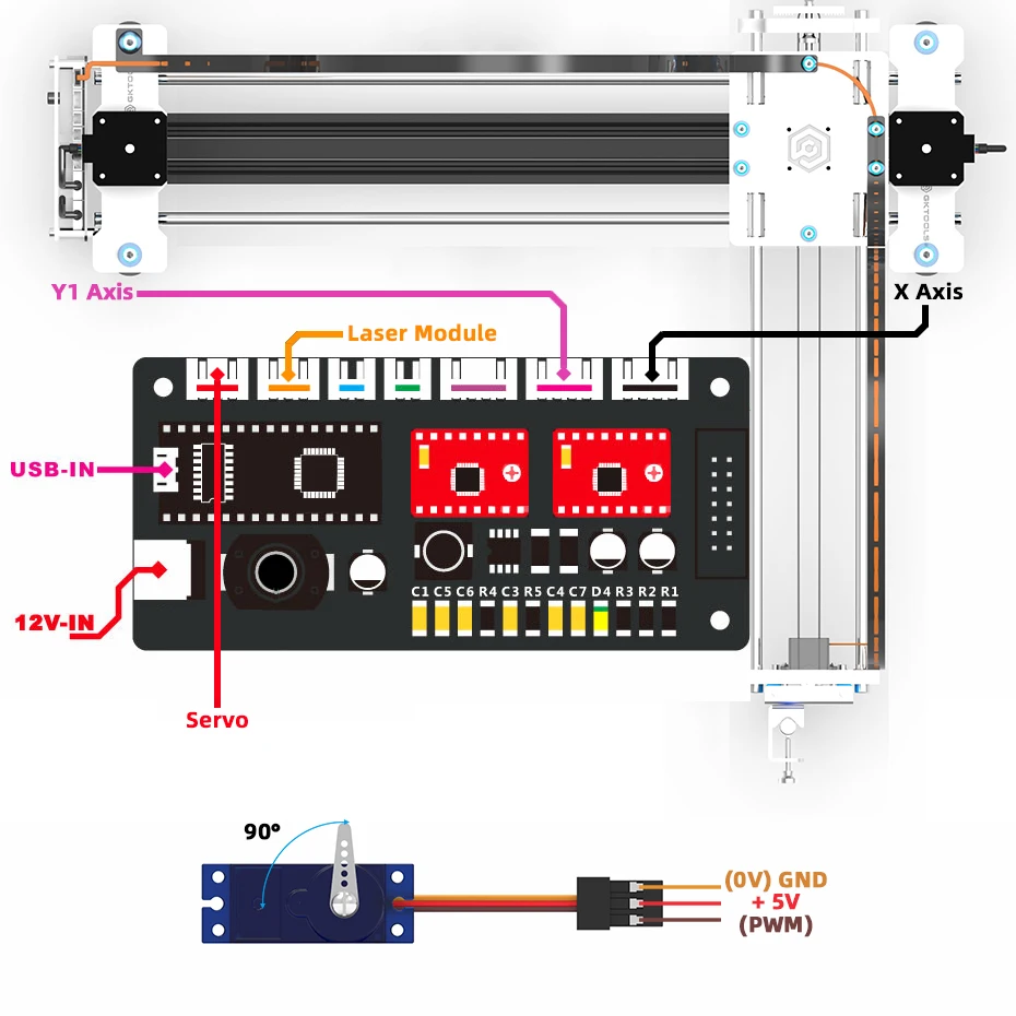 Чертежная машина Новое обновление GKDraw X3 DIY акрил Corexy XY Drawbot GRBL плоттер Комплект Надписи робот ЧПУ