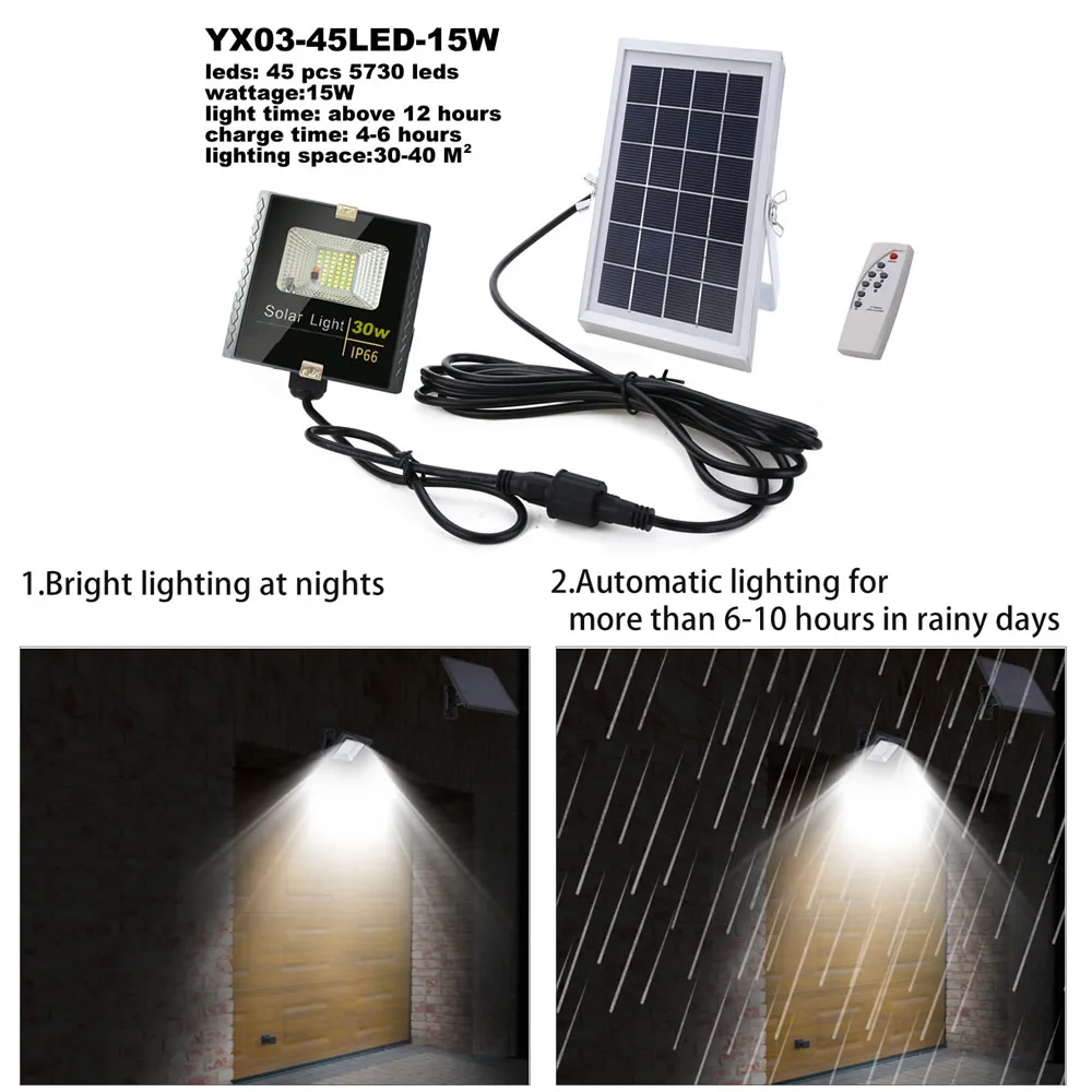Newest Solar Power Street Light LED Lamps Outdoor Waterproof Wall Lights Garden Security Lamp split panel indoor home sec | Лампы и