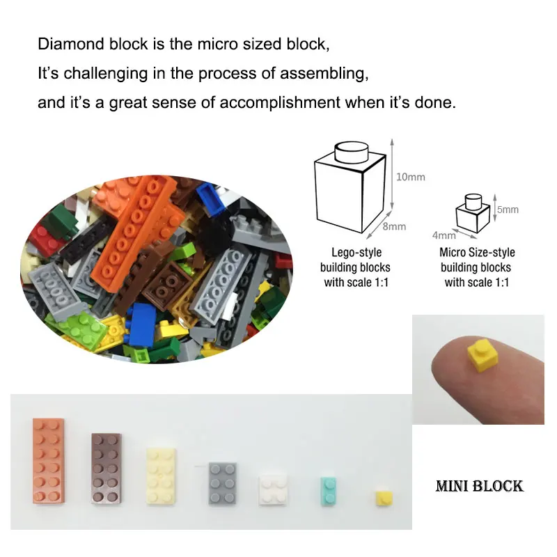 

Mini Building Blocks Brick Toy Cartoon Character Model Educational Games Toys for Children Diamond Block Micro Bricks with Box