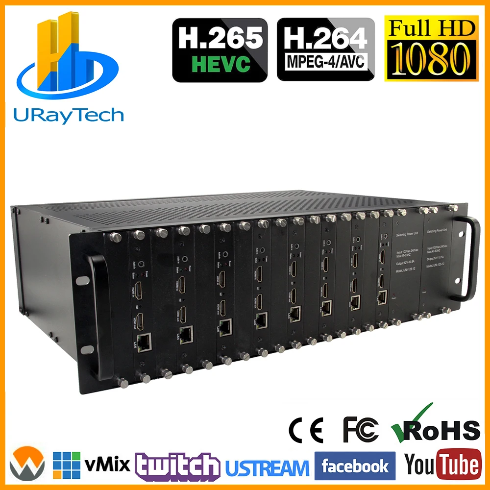 3U стойка 8 в 1 MPEG4 H.264 HDMI к IP видео кодер IPTV HD Видео Аудио кодер прямая трансляция RTMP кодер H.264 для IPTV, Live