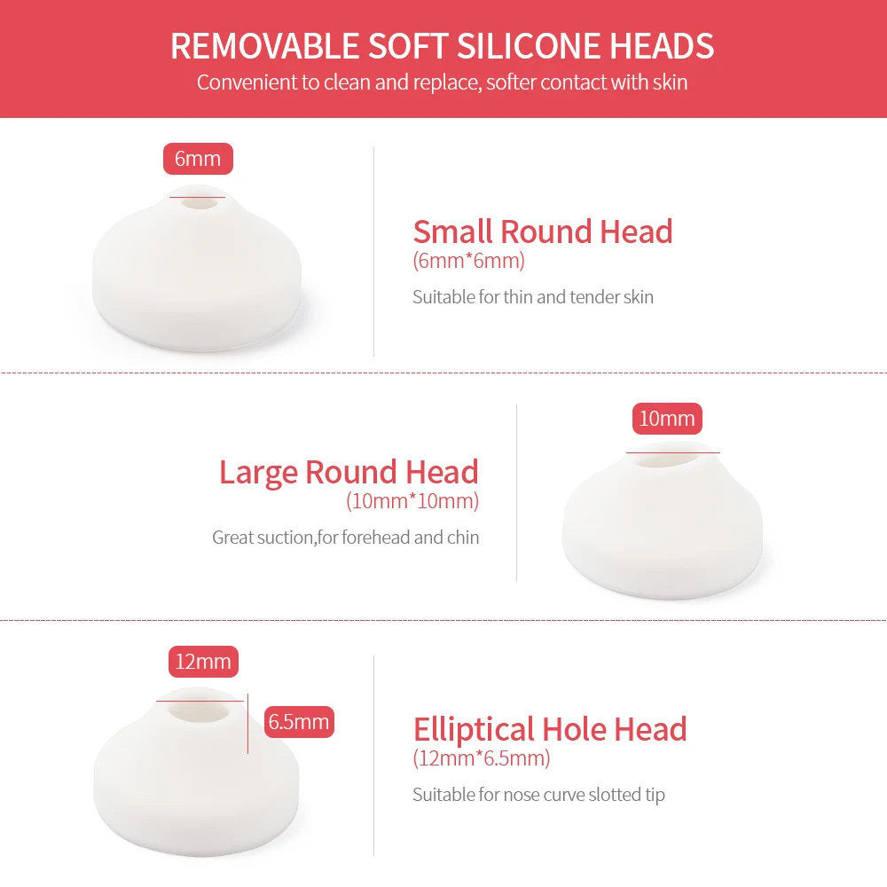 Лупа для визуального вакуумного удаления угрей уход за кожей прыщи Удаление пор