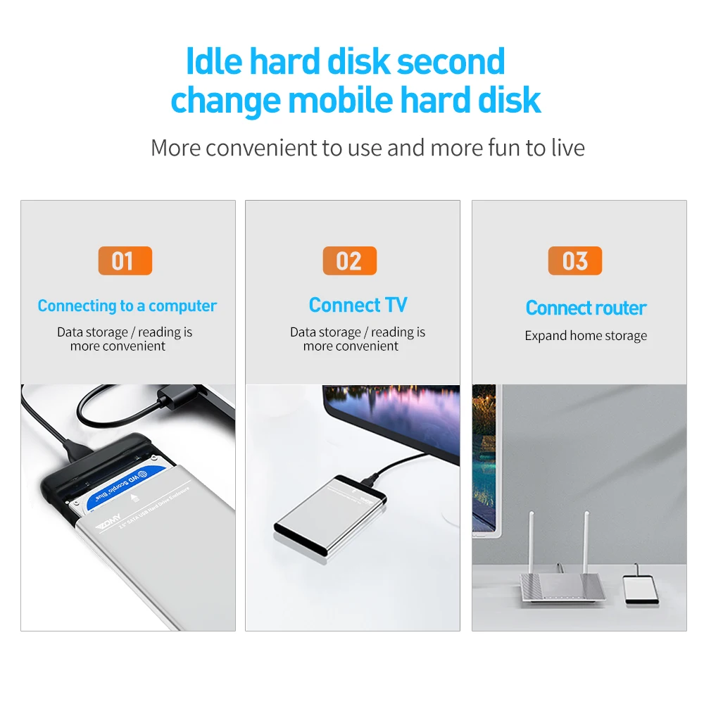 Zomy 2 5 ''чехол для SSD HDD SATA USB 3 0 внешний портативный корпус жесткого диска
