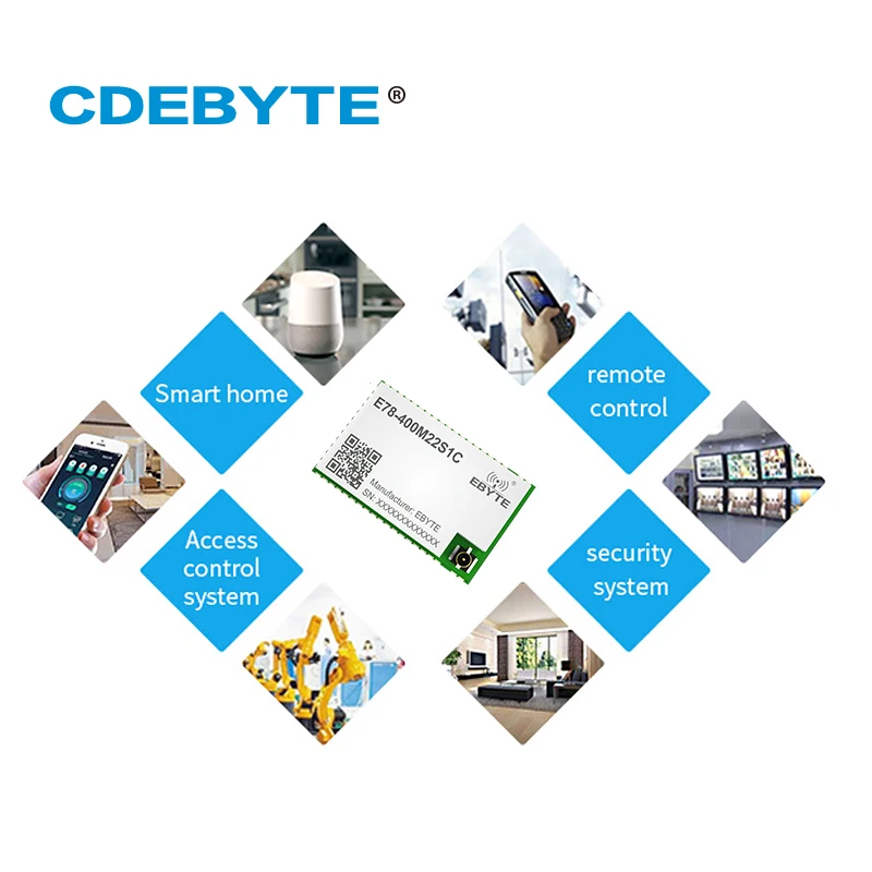 

LoRaWAN ASR6601 LoRa Wireless Module 433Mhz 470Mhz LinkWAN E78-400M22S1C CDEBYTE 6km RF Transceiver Receiver IPEX Stamp Hole