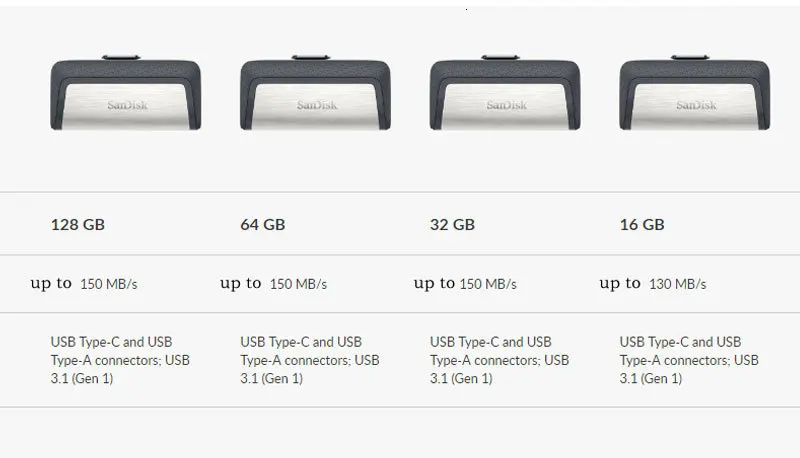 SanDisk SDDDC2 Экстремальный type-C USB 3,0 и 3,1 128 Гб 64 Гб двойной OTG USB флеш-накопитель 32 ГБ флеш-накопитель USB флешка Micro USB