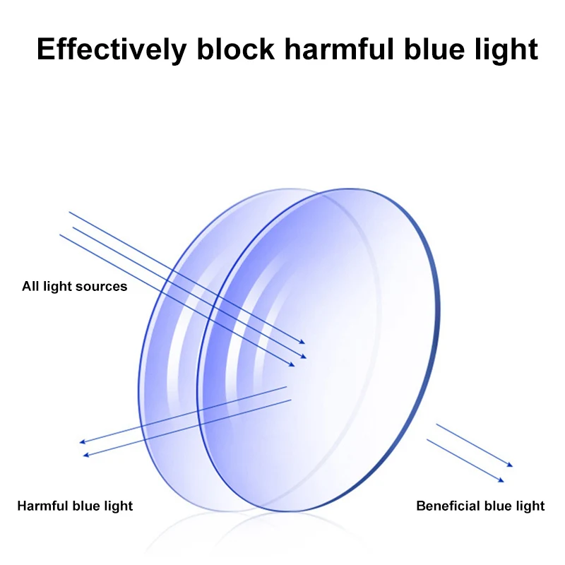 

2021 Trends Office Anti Blue Light Oversized Glasses Computer Women Blue Blocking Gaming Big Size Men Eyeglasses LXH