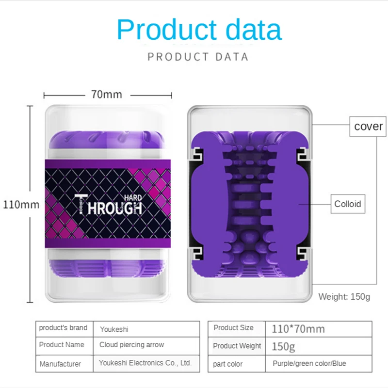 Секс-игрушка для мужчин мастурбатор Вагина Минет настоящая киска товары