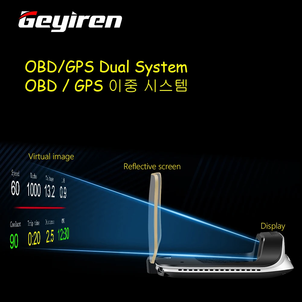 Система Dual system OBD2 + GPS HUD с дисплеем, высокопроизводительный Автомобильный спидометр, турбо-измеритель давления, сигнализация, датчик температуры масла и воды, код Rea