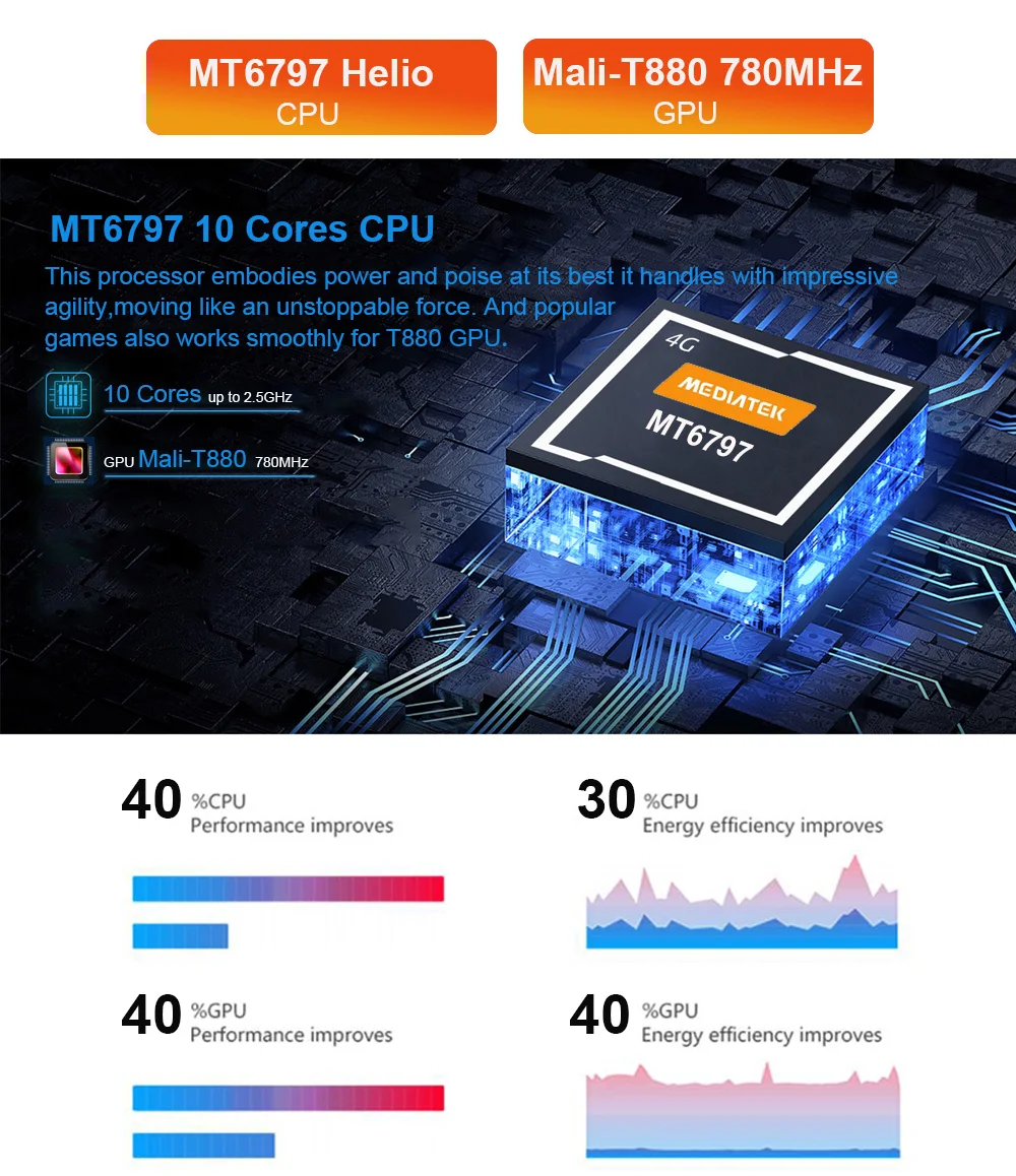 2022 full new 10 8 inch tablet android 10 cores mt6797 gaming tablets 4g phone laptop tablet 2 in 1 tablet with keyboard 13mp free global shipping