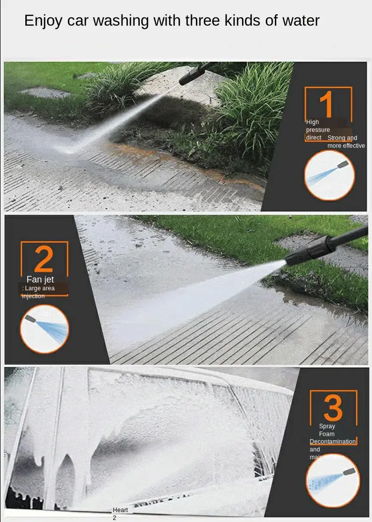 Pаспродажа Мойка высокого давления для автомобиля, бытовая, 220 В, высокая мощность, портативный очиститель, полностью автоматическая Чистка автомобиля
