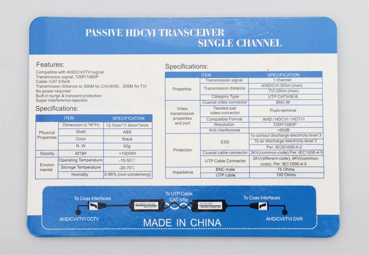 Новый Высокое разрешение AHD TVI CVI Камера BNC для UTP Симметрирующий видео