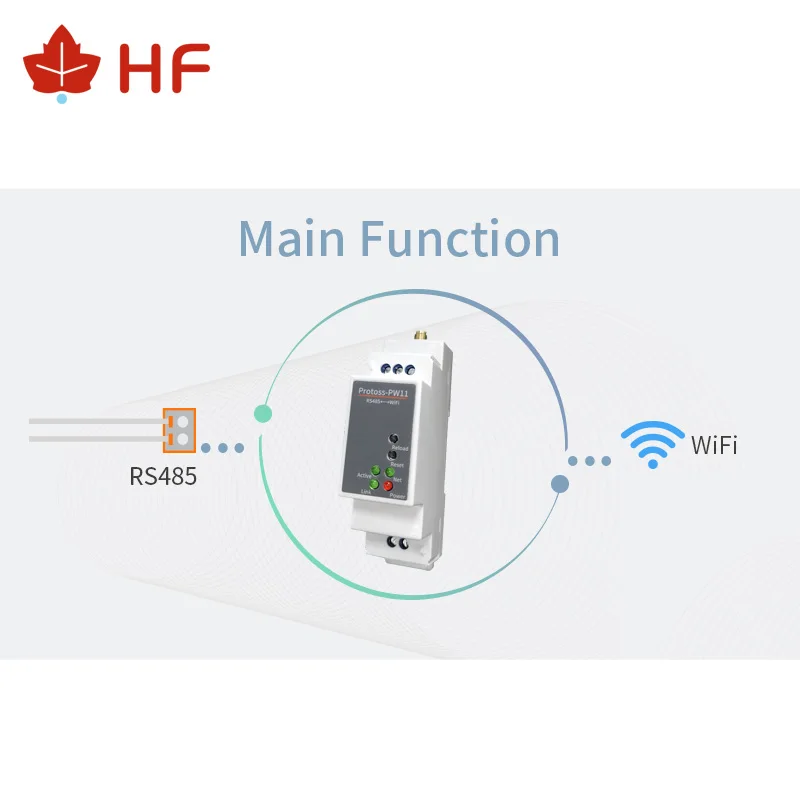 На din рейку Серийный порт RS485 к WiFi конвертеру IOT устройства Protoss PW11 AC110V ~ 220V или DC