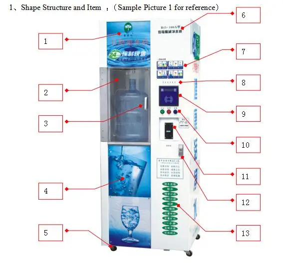 Уличный Коммерческий торговый автомат для воды с обратным осмосом 800GPD IC Card and Coin