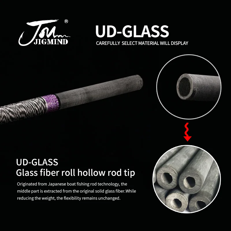1.65m Lure Weight 500g To 1000g HAOYUworkshop Ud-Glass Saltwater Electric Twisted Boat Fishing Rod enlarge