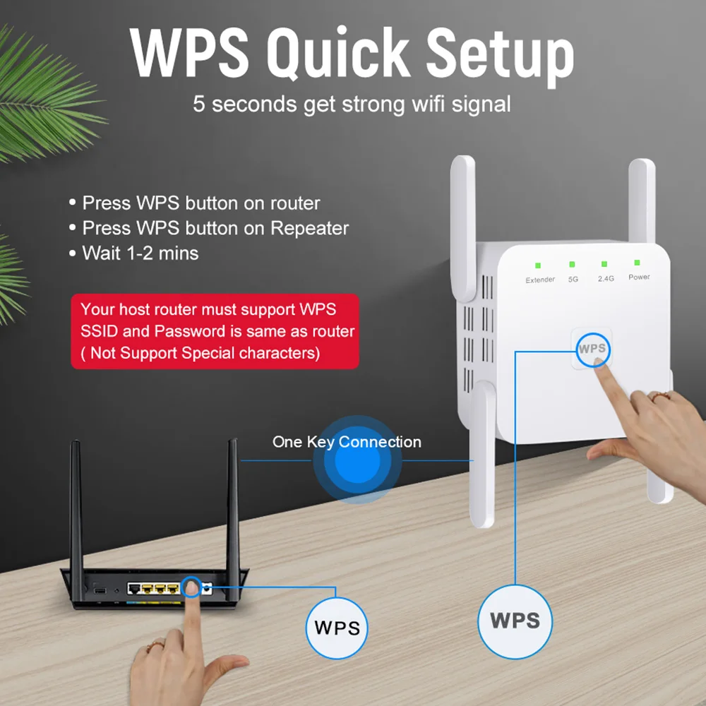 Ретранслятор Wi-Fi 1200 ГГц 2 4 Мбит/с | Компьютеры и офис