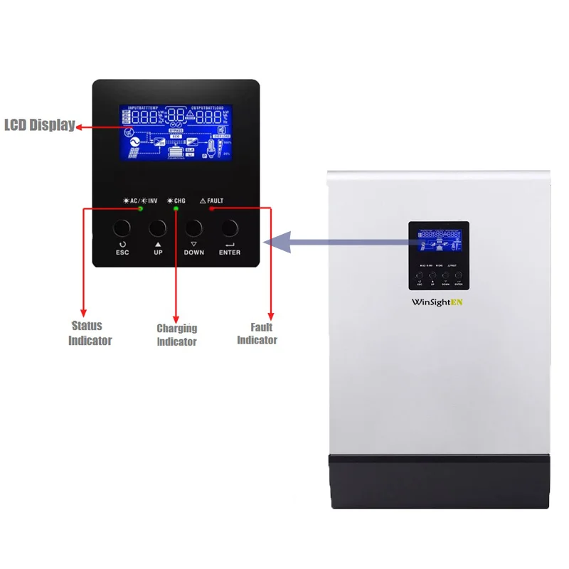 Солнечный инвертор 3KVA 24V 220V Гибридный Инвертор Чистая синусоида встроенный 50A PWM
