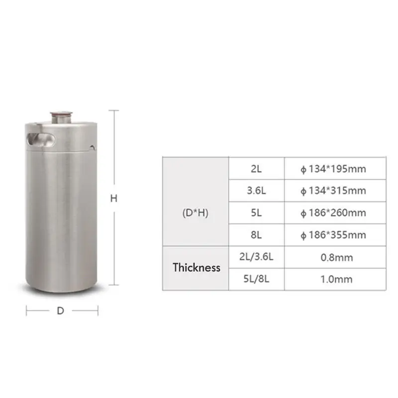 2/3. 6/5 л Мини пивной бочонок под давлением для крафтового диспенсера системы