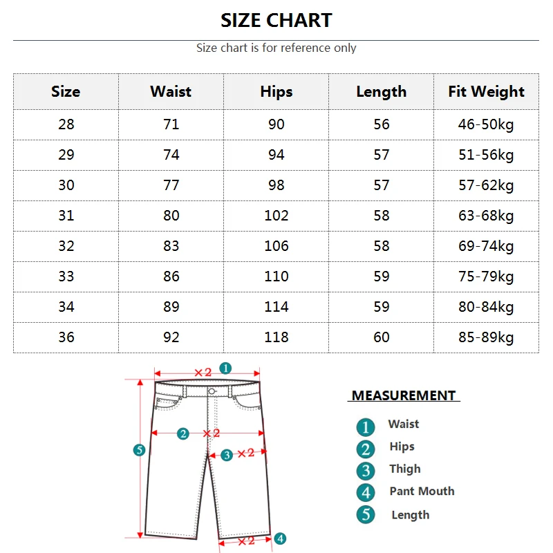 

Men Gray Ripped Denim Shorts New Summer Holes Black Short Jeans High Quality soft Cotton Stretch Jean Short Knee Length Jeans