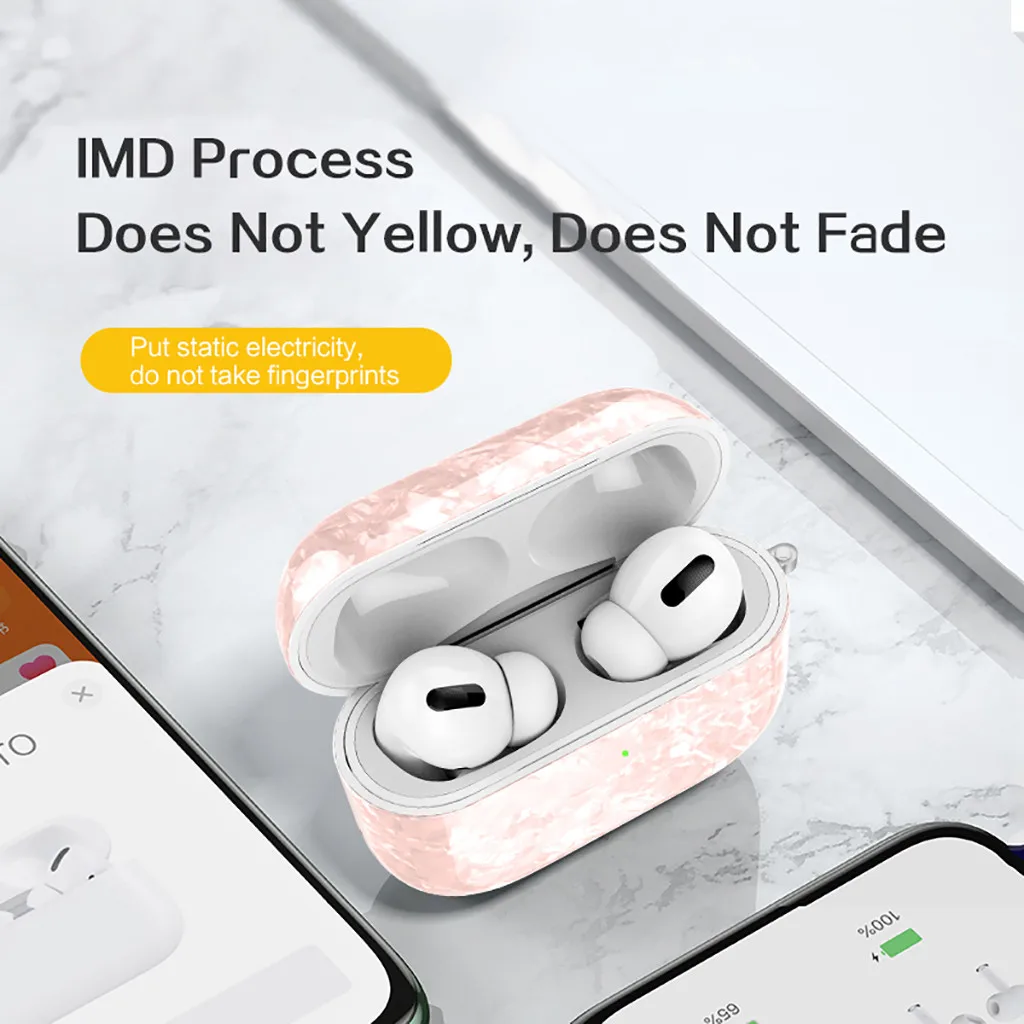 For Airpods Pro 2019 Wireless Charging Box Tpu Scratch Protection Holster Not Easy Slide Out And Keep It Always In New Look | Электроника