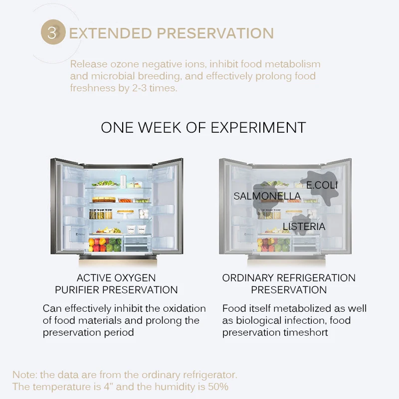 2019 Новый бытовой кухонный холодильник с активированным углем дезодорант