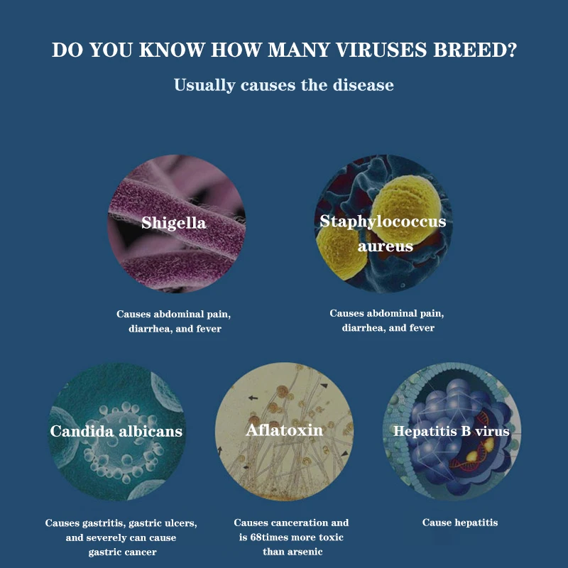 Смартфон УФ дезинфицирующее средство для рук телефон Зарядное устройство