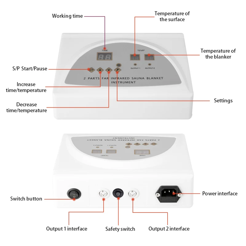 

Upgraded Far-infrared Sauna Blanket Hand-reachable Design Digital Thermal Sauna Blanket Body Shaper Used for Weight Loss Fitness
