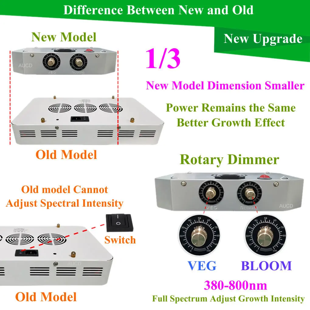 110W светодиодный красные синие COB светильник завод цветок лампа для выращивания