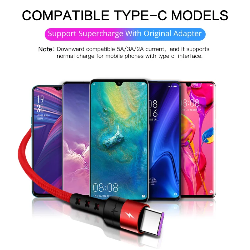 FONKEN 5A USB C type кабель 1 м 2 быстрая супер Зарядка шнур для передачи данных зарядное
